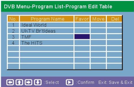 SIGMATEK PDX 1780 - 1)Programmes TV - 1
