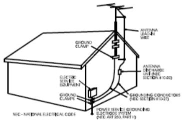 SIGMATEK PDX 1780 - Mise à la terre d'une antenné extérieure - 1