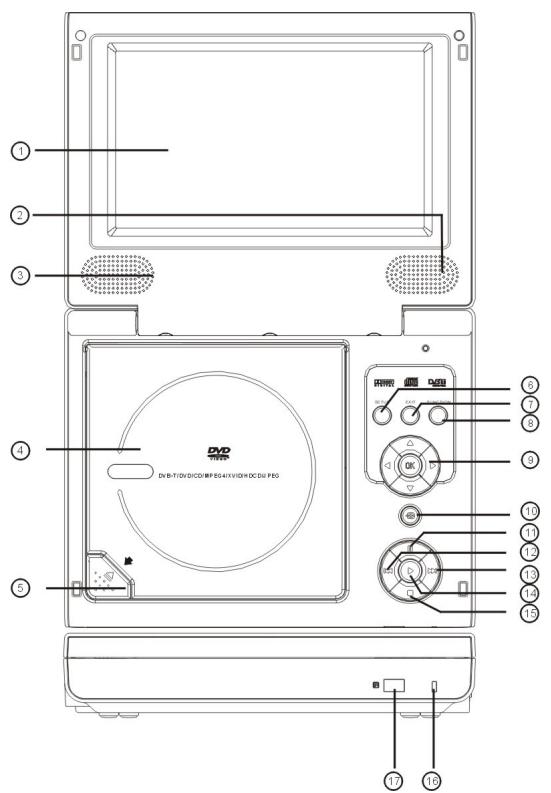 SIGMATEK PDX 1780 - Accessoires - 1
