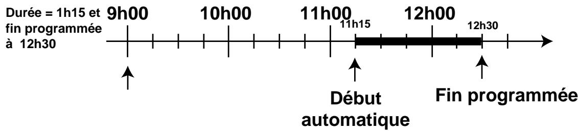 SCHOLTES CI 86 TAC - ème étape - 1