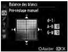 NIKON D610 - Réglage précis de la balance des blancs - 1
