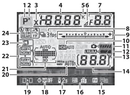 NIKON D610 - L'affichage des informations - 2