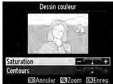 NIKON D610 - Dessin couleur - 1