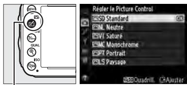 NIKON D610 - Appuyer sur l - 1