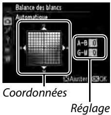 NIKON D610 - Le menu Balance des blancs - 3