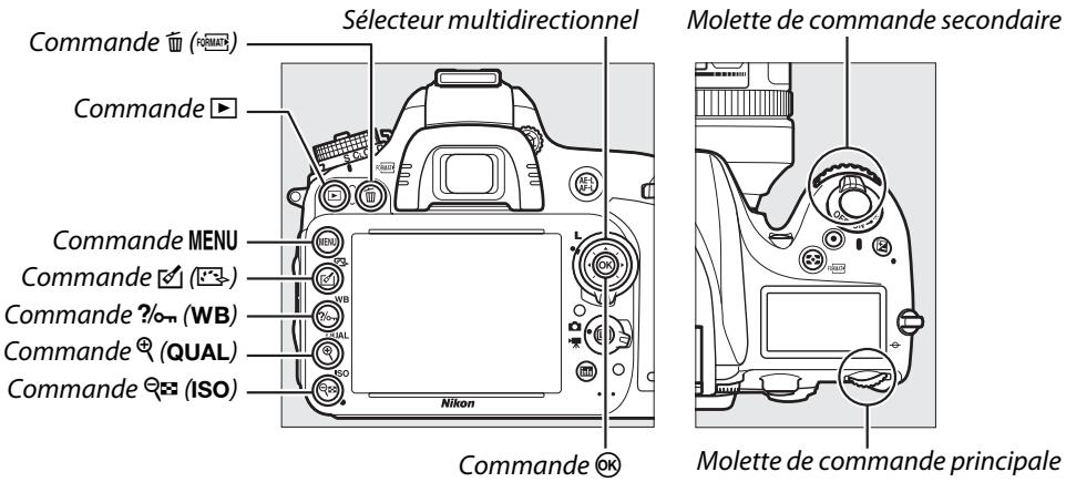 NIKON D610 - Visualisation plein écran - 2