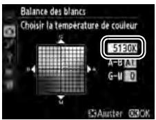 NIKON D610 - Réglage précis de la température de couleur - 1