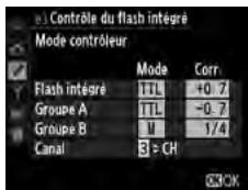 NIKON D610 - Sélectionner le canal. - 1