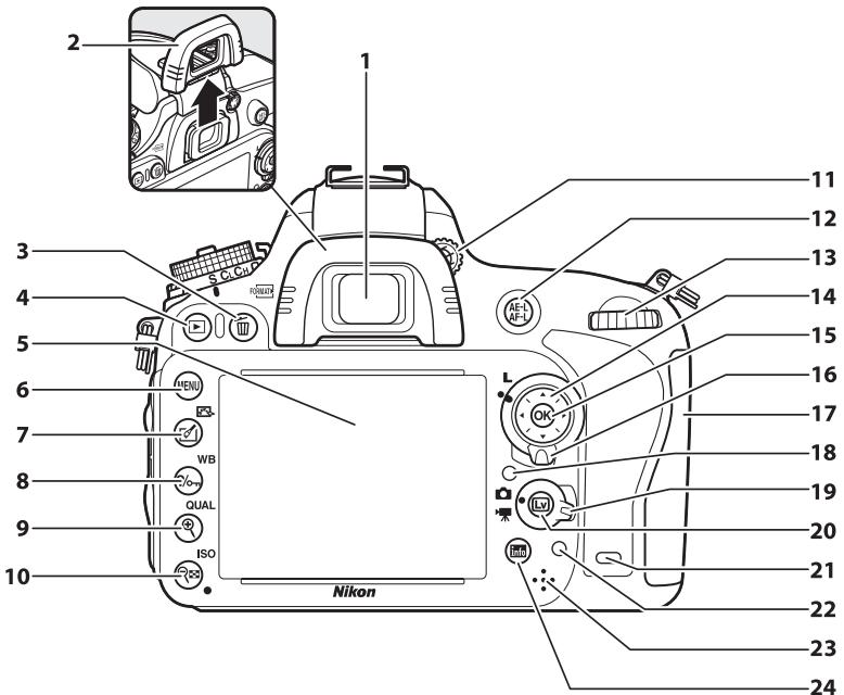 NIKON D610 - Le microphone et le haut-parleur - 2