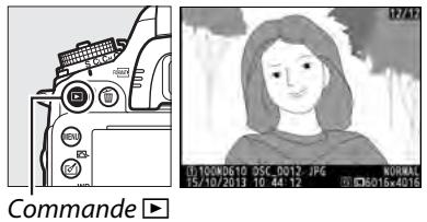 NIKON D610 - Visualisation plein écran - 1