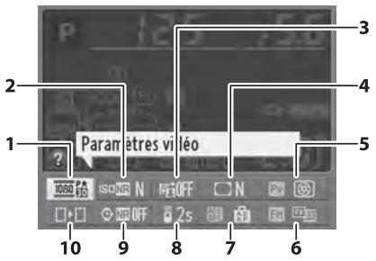 NIKON D610 - Changer les paramètres dans l'affichage des informations - 2