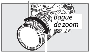 NIKON D610 - Utilisation d'un zoom - 1