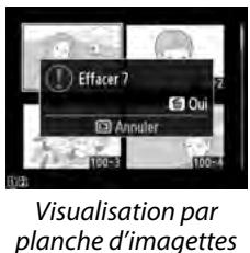 NIKON D610 - Appuyez sur la commande (FORMAT). - 3