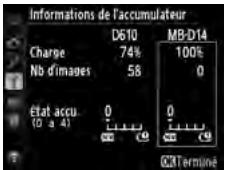 NIKON D610 - La poignée-alimentation MB-D14 - 1