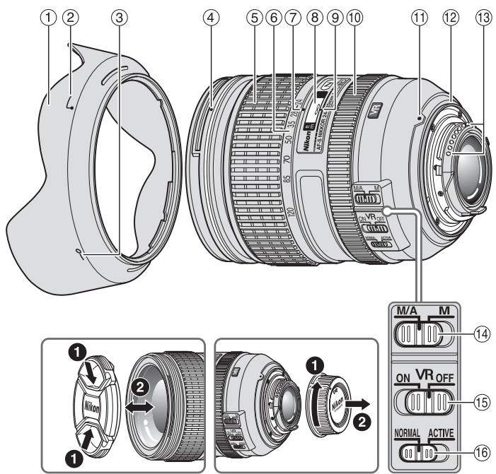 NIKON D610 - Observe les précautions suivantes lorsque vous manipulez l'appareil et l'objet - 1