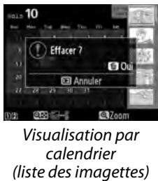 NIKON D610 - Appuyez sur la commande (FORMAT). - 4
