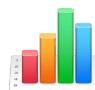 APPLE MACBOOKPRO 15.4 MJLT2F - Pages, Numbers et Keynote - 2