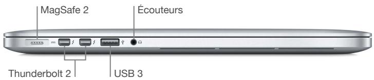 APPLE MACBOOKPRO 15.4 MJLT2F - Visite guidée - 1