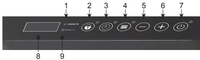 WHITE & BROWN PC 473 - Tableau de bord: - 1