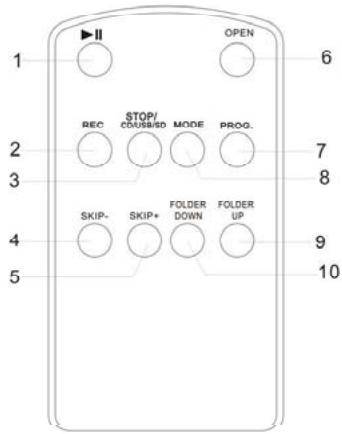 BIGBEN TD79 GB2 - Avantutilisation: - 1