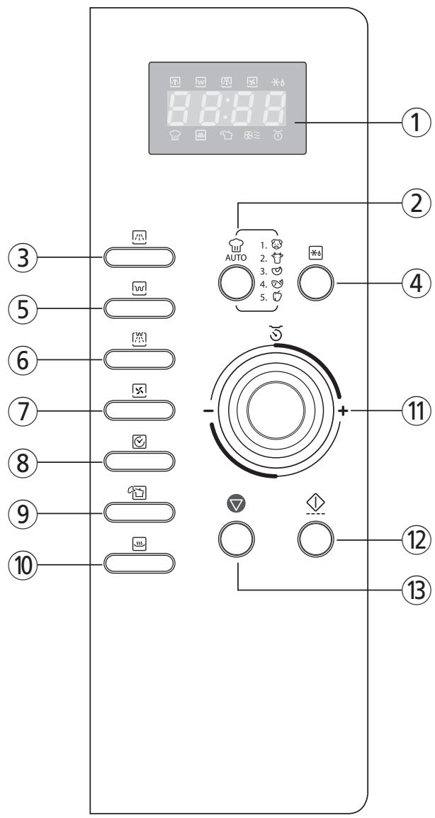 WINIA WKOC-9C4T - Guide d'ustensiles - 1
