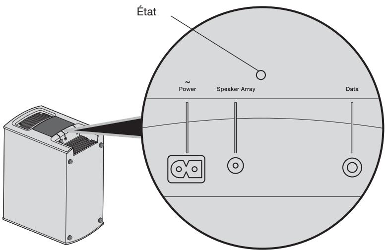 BOSER LS510 - (systèmes 135 series II uniquement) - 1