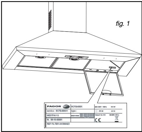 SAUTER SHD 1212T INOX - / SERVICE APRES-VENTE - 1