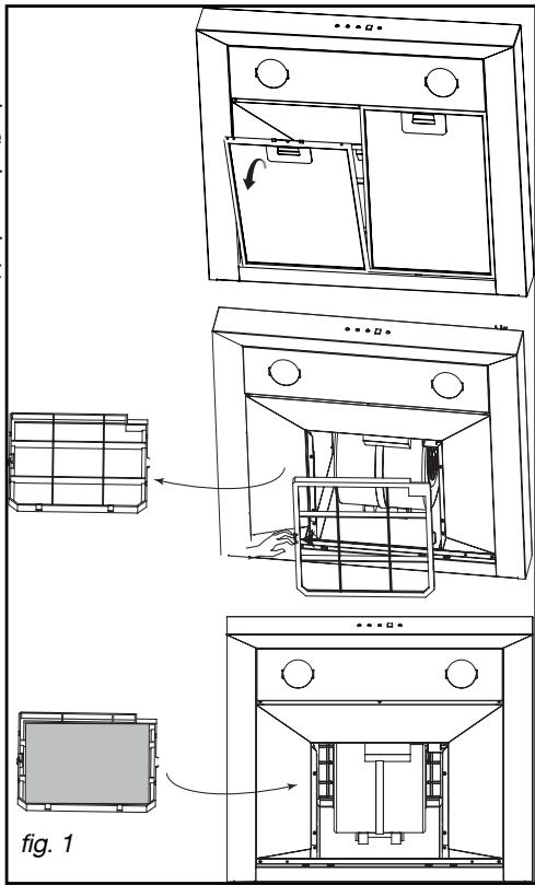 SAUTER SHD 1212T INOX - - CHANGEMENT DU FILTRE CHARBON (suivant modele) - 1