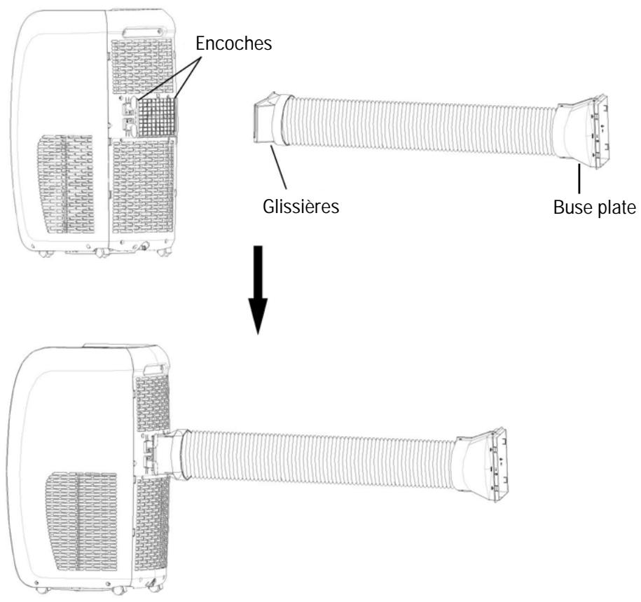 ALPATEC AC36 - ETAPE3 - 2