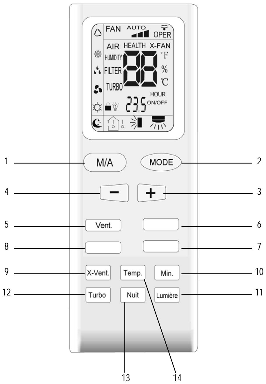 ALPATEC AC36 - TELECOMMANDE - 1