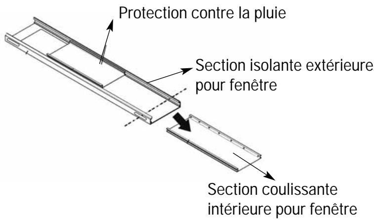 ALPATEC AC36 - INSTALLATION DU KIT FENETRE - 2