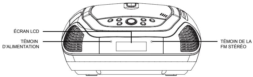 PROLINE NC171MP3BC - COMMANDES ET INDICATEURS - 1