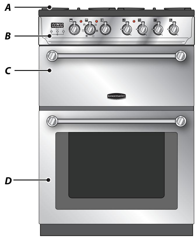FALCON CLASSIC MINI CREME 60 - Vue d'Ensemble de la Cuisinière - 1