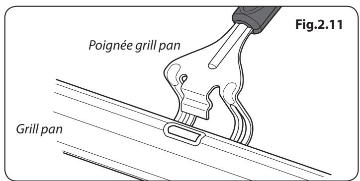 FALCON CLASSIC MINI CREME 60 - Fonction de cisson « S » (Cuisson lente) - 2