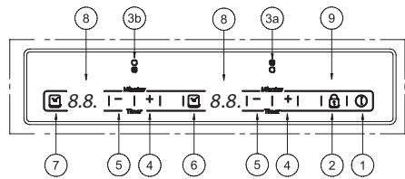 KITCHENAID KHTD238510 - Activation/désactivation de la commande tactile - 2