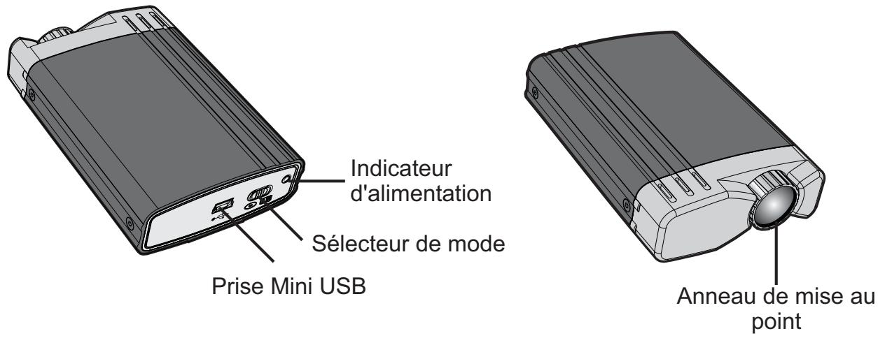 AIPTEK T20 - Connaître le projecteur USB - 1