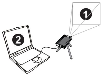 AIPTEK T20 - Configurer votre projecteur USB - 3