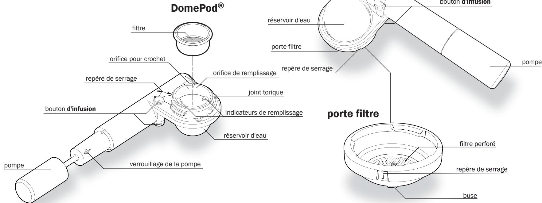 HANDPRESSE HANDPRESSO MOULU - description produit - 1