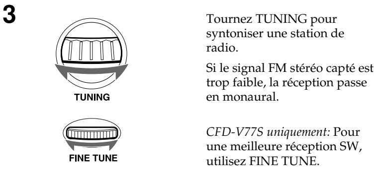 SONY CFD-V27 - Ecouter la radio - 4