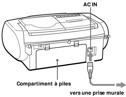 SONY CFD-V27 - Selection des sources d'alimentation - 1