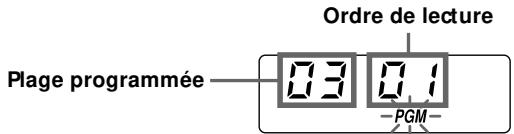 SONY CFD-V27 - Conseils - 1