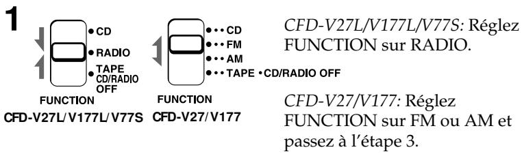 SONY CFD-V27 - Ecouter la radio - 2
