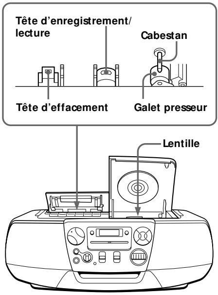 SONY CFD-V27 - Nettoyage des têtes de lecture et du trajet de la bande magnétique - 1