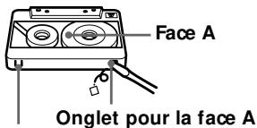 SONY CFD-V27 - Remarques sur les cassettes - 1
