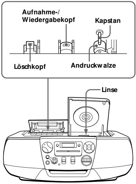 SONY CFD-V27 - Reinigen der Tonköpe und des Bandpfads - 1