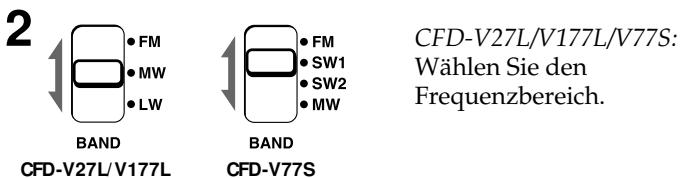 SONY CFD-V27 - Radioempfang - 3