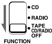 SONY CFD-V27 - Lecture d'une cassette - 4