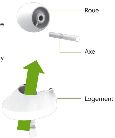 IROBOT 9664263154 - Nettoyage de la roue avant : - 1