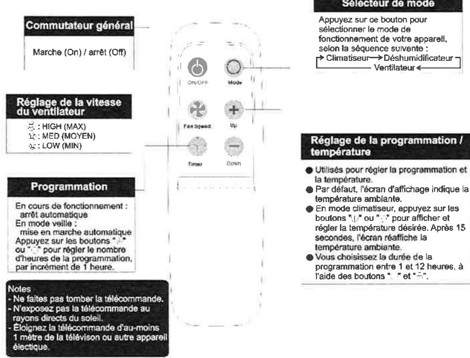 PROLINE NW 71 A BLANC - Télécommande du climatiseur - 1