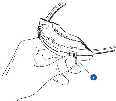 SENNHEISER RR-S2400-8 - AJUSTEMENT DU CANAL DE RECEPTION - 2